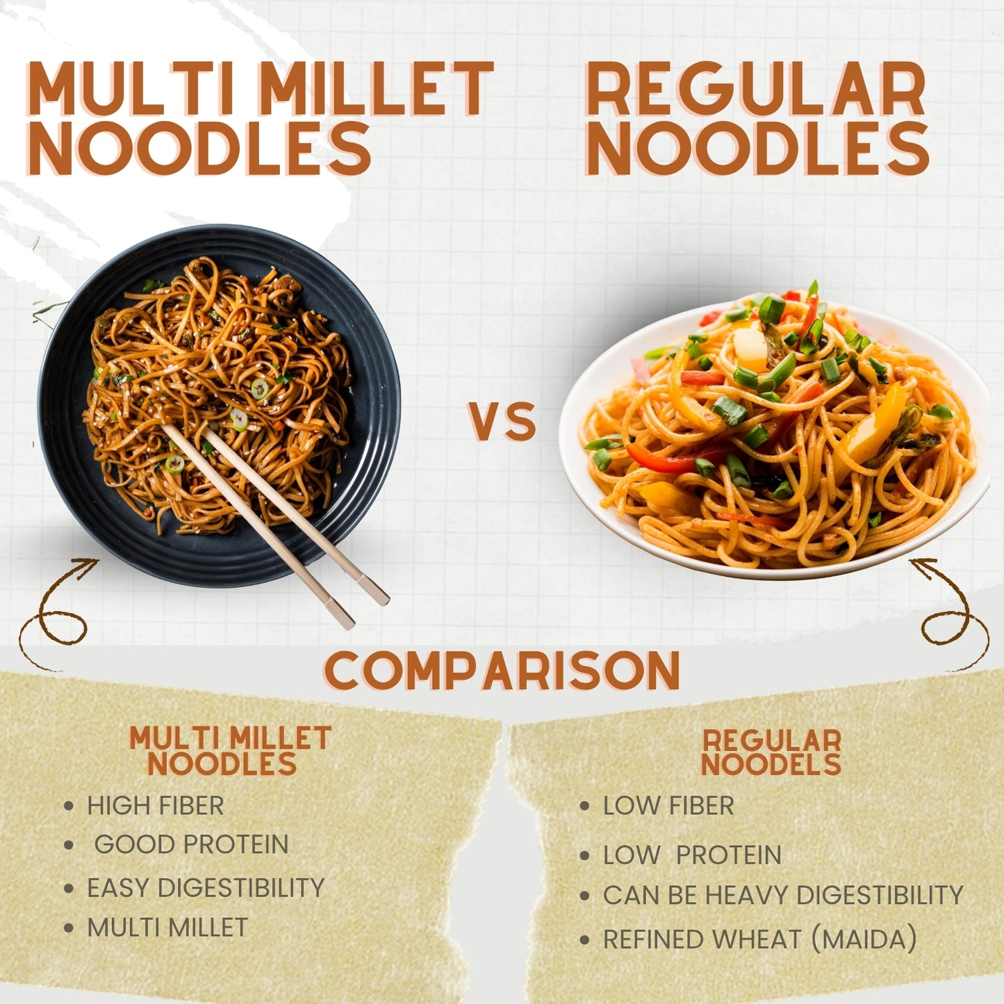 Multi Millet Noodles (210g)