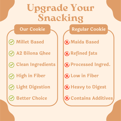 Millet Cookies of Bilona Ghee - Cashew (90g)