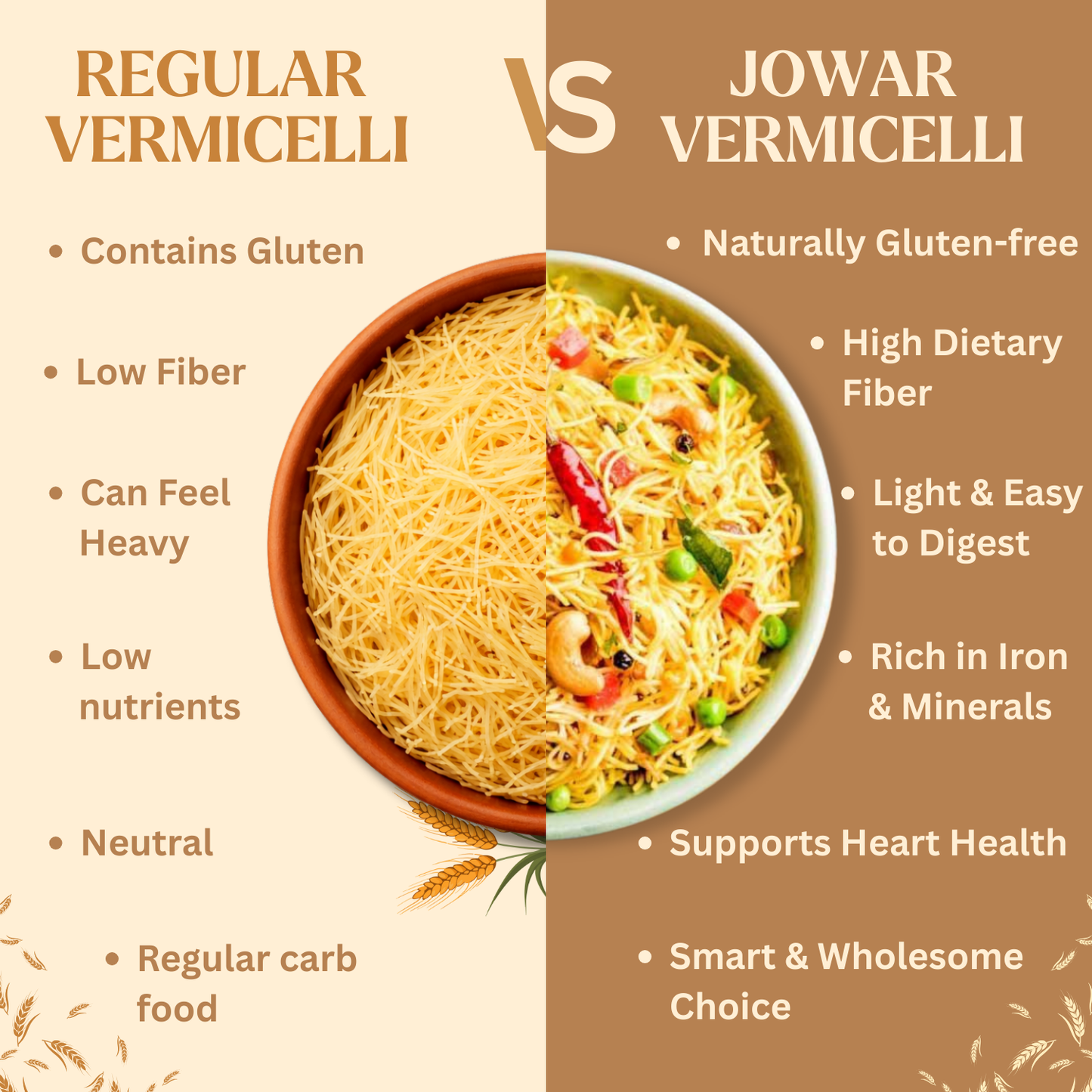 Jowar Vermicelli (210g)