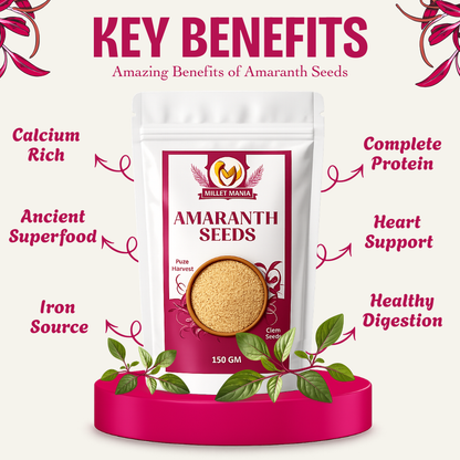 Amaranth Seeds (Rajgira)
