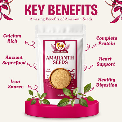 Amaranth Seeds (Rajgira)