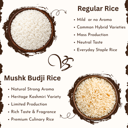 Kashmiri Mushk Budji Rice