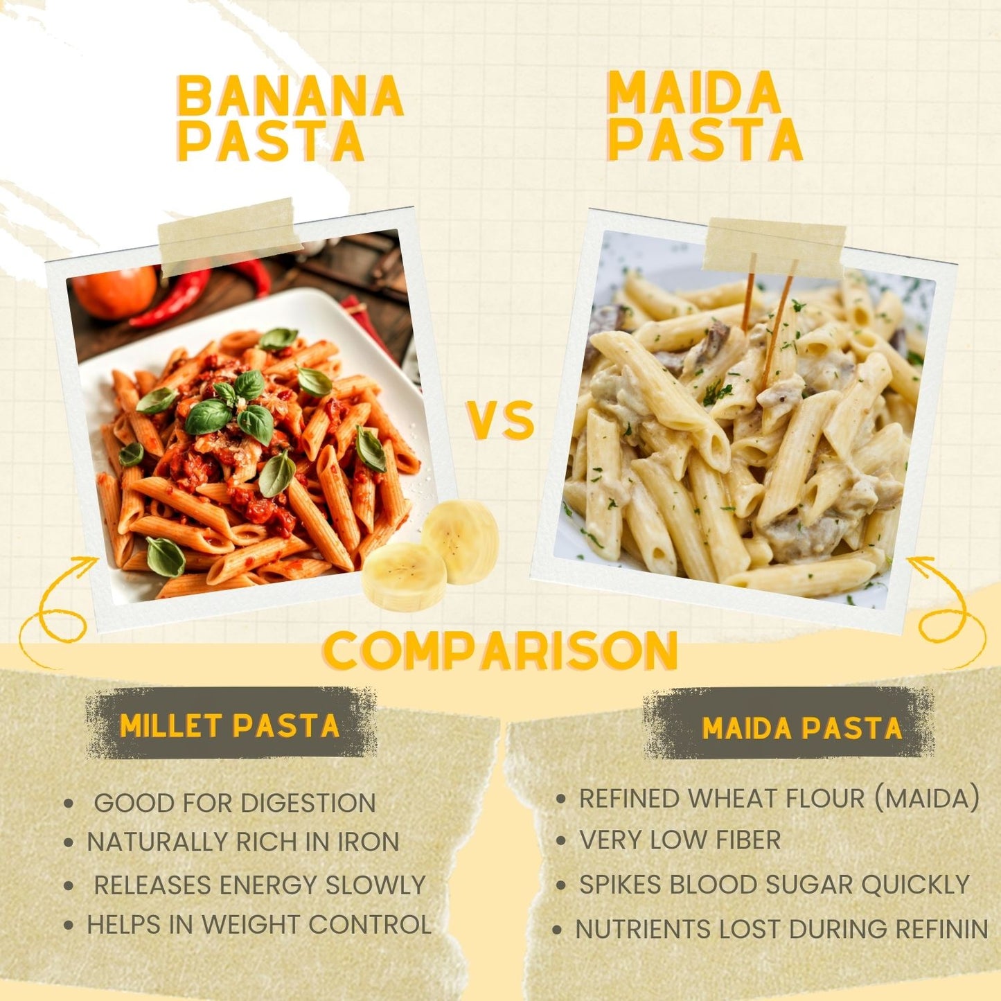 Banana Penne Pasta (200g)