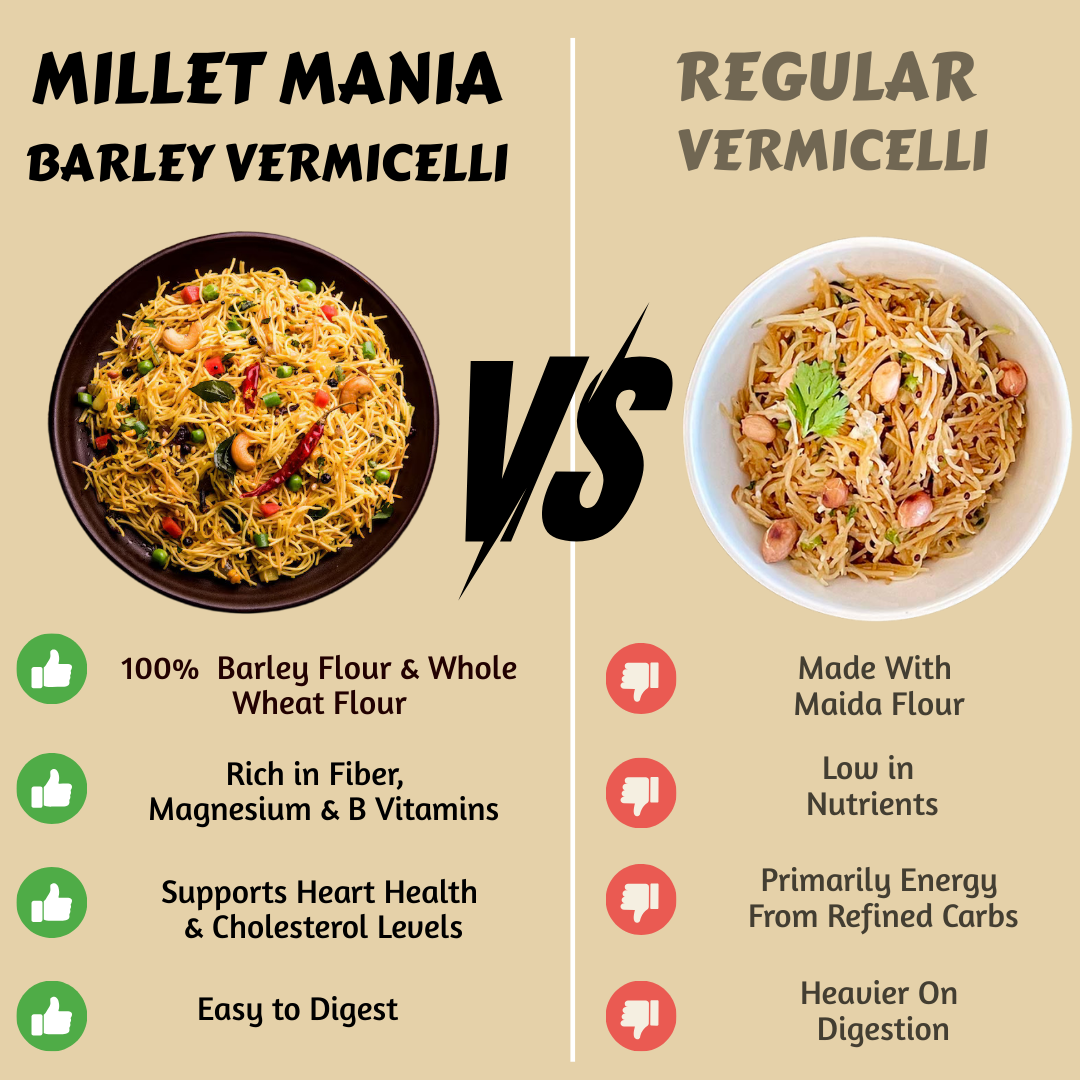 Barley Vermicelli (210g)