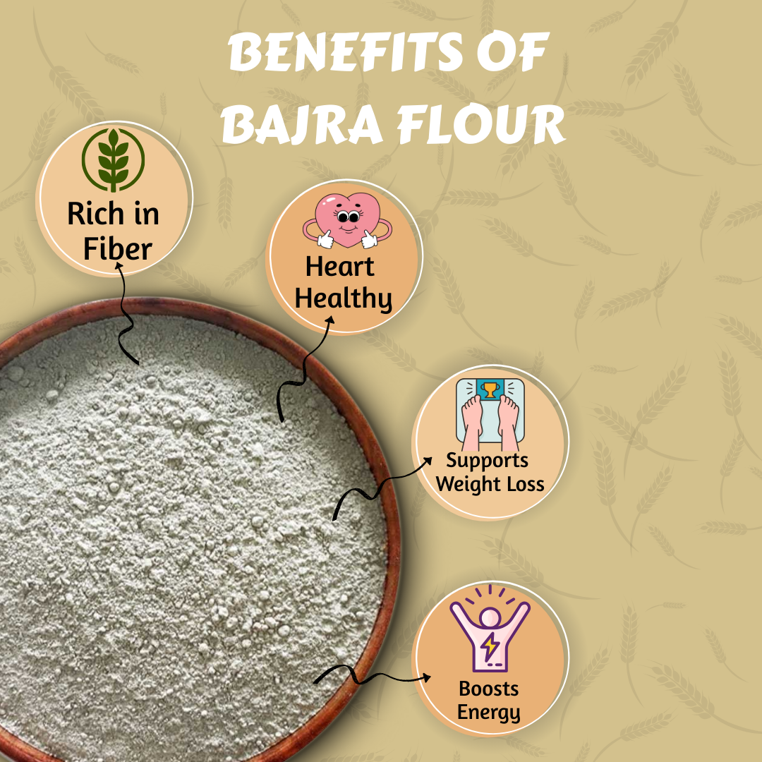 Bajra Flour