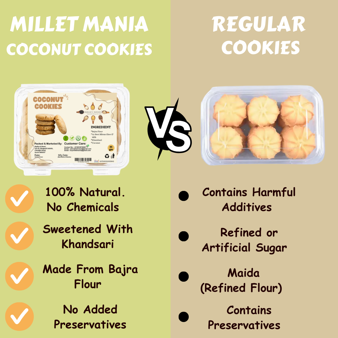 Millet Cookies of Bilona Ghee - Coconut (90g)