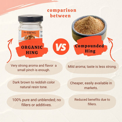 Raw Hing (5gm)