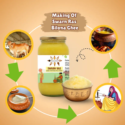 Swarnras Cow Ghee