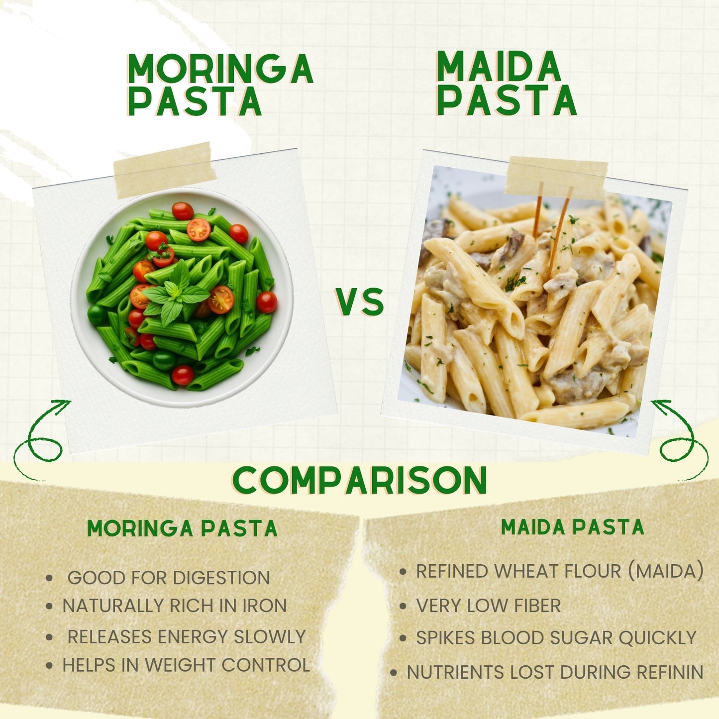 Moringa Penne Pasta (200g)