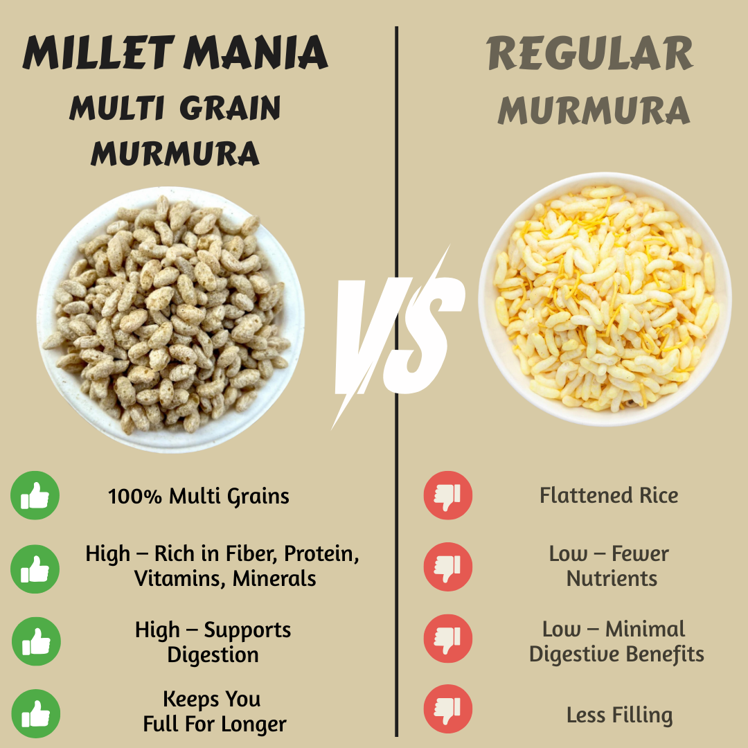 Multi grain Murmura (200g)