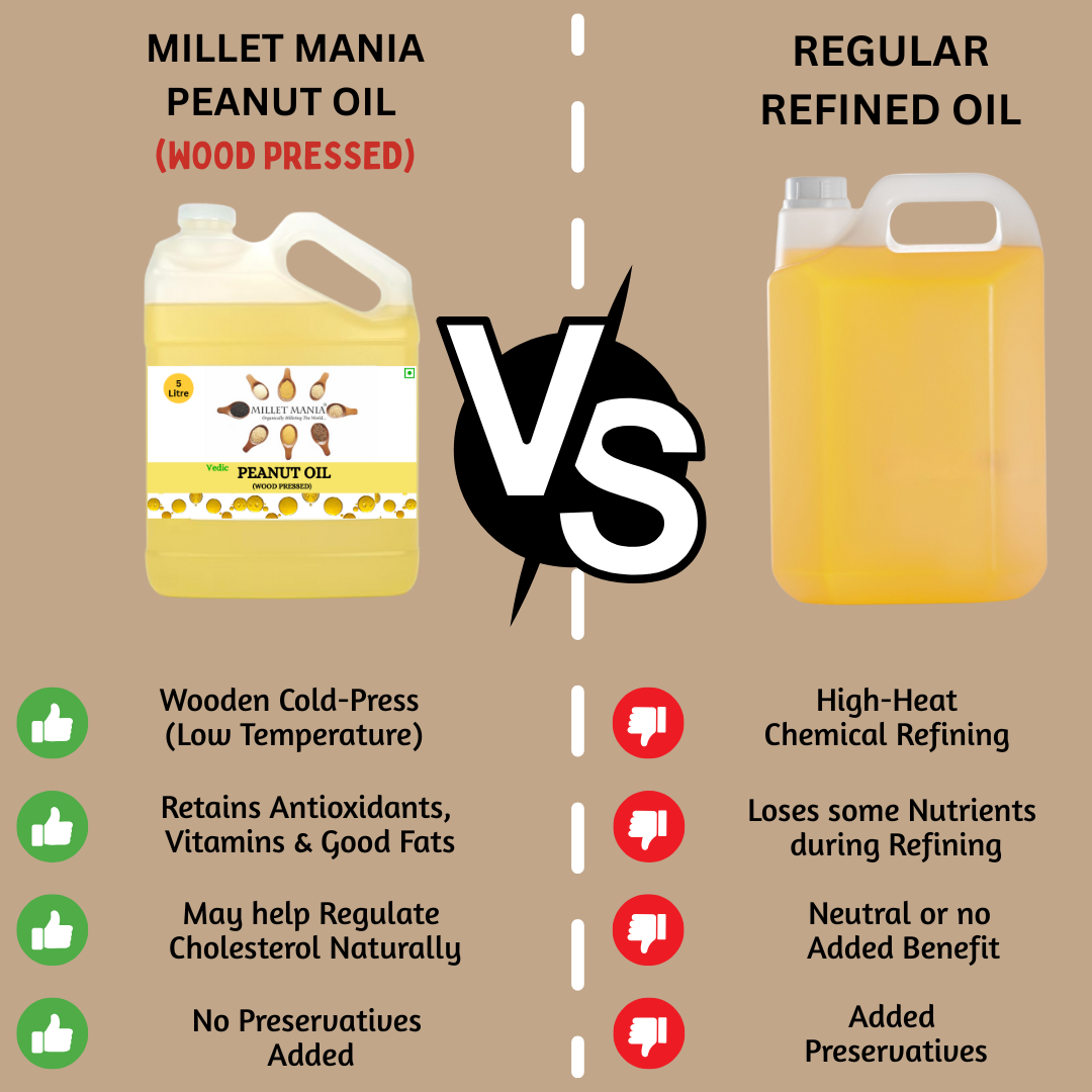 Peanut Oil 5 Liter (Mungfli Oil)