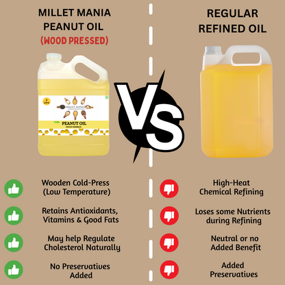 Peanut Oil 5 Liter (Mungfli Oil)