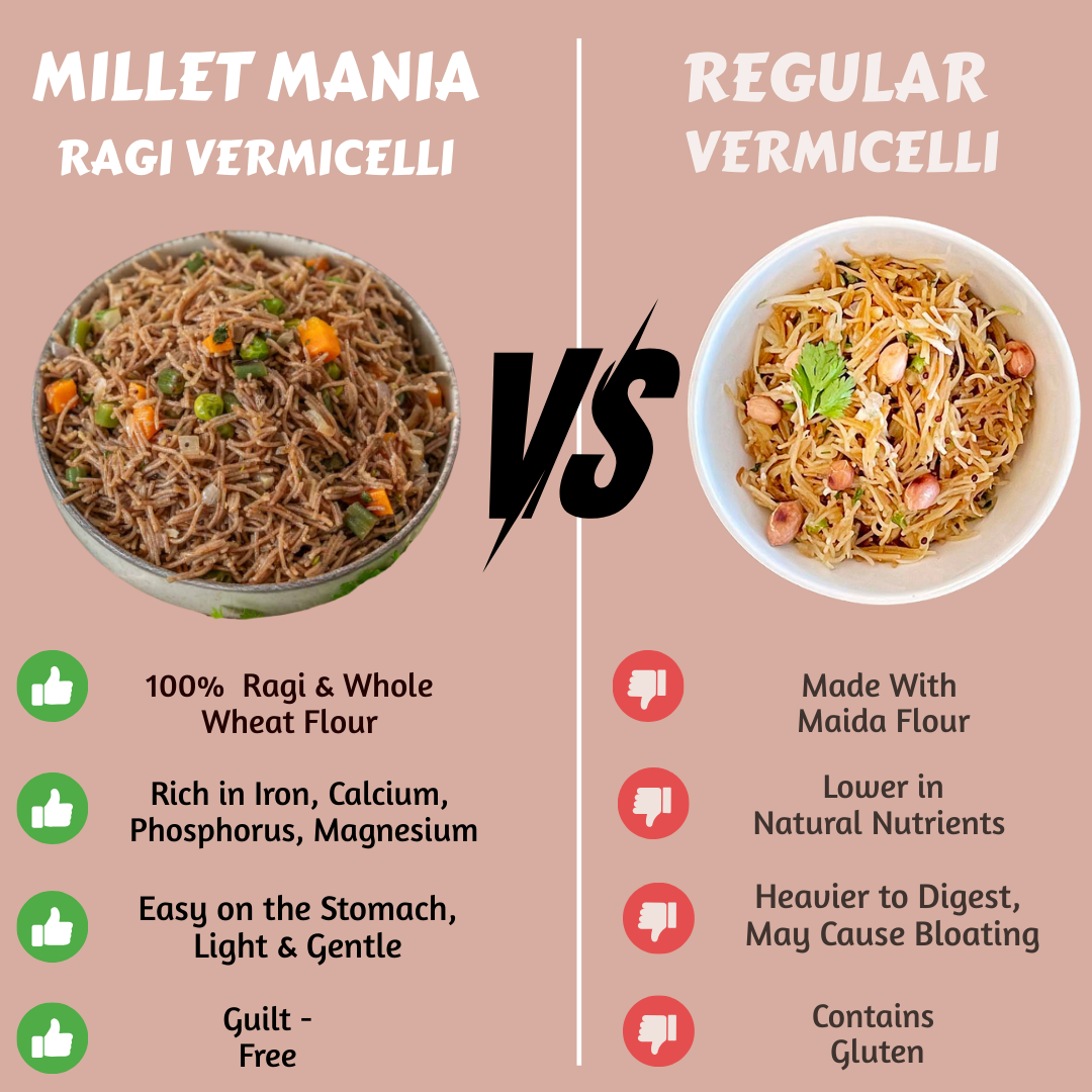 Ragi (Finger Millet) Vermicelli (210g)