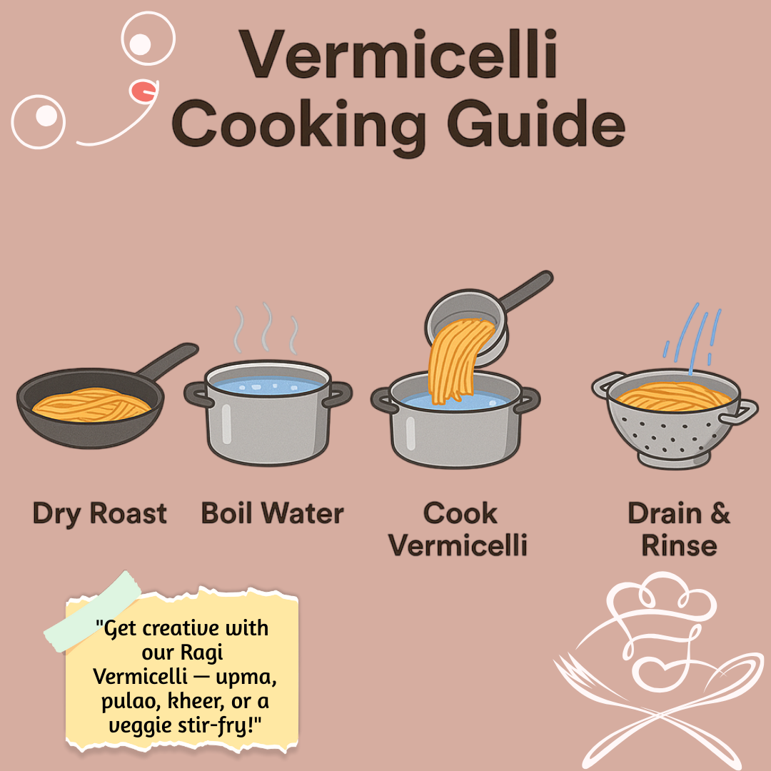 Ragi (Finger Millet) Vermicelli (210g)