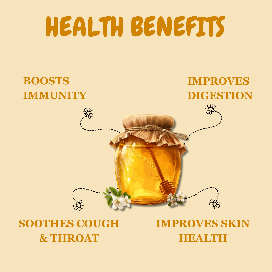 Jar of honey with health benefits listed on a beige background
