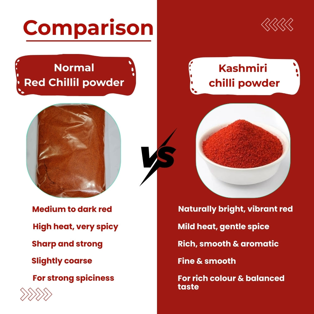 Kashmiri Chilli Powder (200g)
